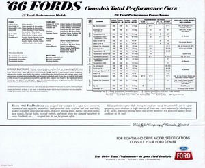 1966 Ford Full Line (Cdn) 16.jpg